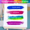 image3 Pack Canvases for Painting with Multi Pack 11x14 5x7 8x10 Painting Canvas for Oil ampamp Acrylic Paint4 Packs  4Sizes4x4 6x6 8x8 10x10
