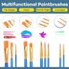 imageESRICH 130PCS Canvas with Easel Set Paint and Sip Kit for AdultsPaint Brushes Canvas Panel Painting KitPainting Supplies Kit for Kids Artists and Beginners to Painting Party26 PCS