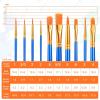 imageESRICH Acrylic Paint Brushes Set 16 Packs 160 Pcs Nylon Brush Head Suitable for Acrylic Oil WatercolorRock Body Face Nail ArtPerfect Suit of Art Painting Best Gift for Kids Adult DrawingBlue