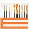 imageESRICH Acrylic Paint Brushes Set8Packs 80 Pcs Nylon Paintbrushes Head Suitable for Acrylic Oil Watercolor Rock Body Face Nail Art Perfect Suit of Art Painting Best Gift for Kids Adult DrawingBlack