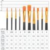 imageESRICH Acrylic Paint Brushes Set8Packs 80 Pcs Nylon Paintbrushes Head Suitable for Acrylic Oil Watercolor Rock Body Face Nail Art Perfect Suit of Art Painting Best Gift for Kids Adult DrawingBlack