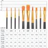 imageESRICH Acrylic Paint Brushes Set8Packs 80 Pcs Nylon Paintbrushes Head Suitable for Acrylic Oil Watercolor Rock Body Face Nail Art Perfect Suit of Art Painting Best Gift for Kids Adult DrawingBlack
