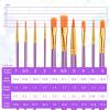 imageESRICH Acrylic Paint Brushes Set8Packs 80 Pcs Nylon Paintbrushes Head Suitable for Acrylic Oil Watercolor Rock Body Face Nail Art Perfect Suit of Art Painting Best Gift for Kids Adult DrawingPurple