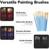 imageESRICH Acrylic Paint Canvas Set52 Piece Professional Painting Supplies Kit with 2 Wood Easel2  12Colors2  10 BrushesCircular Canvas EtcPremium Paint Kit for KidsStudents Artists and Beginner96Color