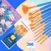imageESRICH Paint Brushes Set20 Pack 240 Pcs Nylon Hair Paintbrushes RoundPointed Tip Paint BrushArtist Paint Brushes for Acrylic PaintingAcrylic Oil Watercolor Face ArtsKids Adult Drawing360p