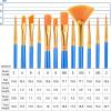 imageESRICH Paint Brushes Set20 Pack 240 Pcs Nylon Hair Paintbrushes RoundPointed Tip Paint BrushArtist Paint Brushes for Acrylic PaintingAcrylic Oil Watercolor Face ArtsKids Adult Drawing120p
