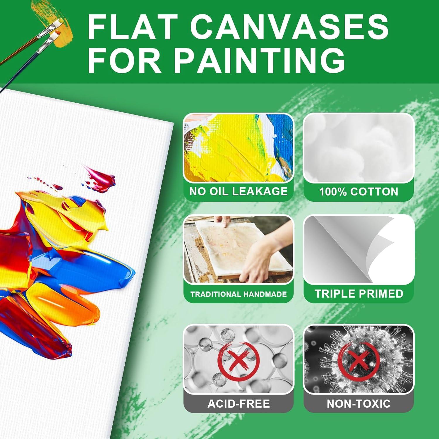 imageESRICH 5x7IN Small Canvases for Painting12 Pack Mini Canvas Boards Cotton Painting Canvas Primed Acid Free Mini Blank Canvas Panels for Oil PaintWatercolorAcrylic PaintGouacheampampTempera11x14in 12pack