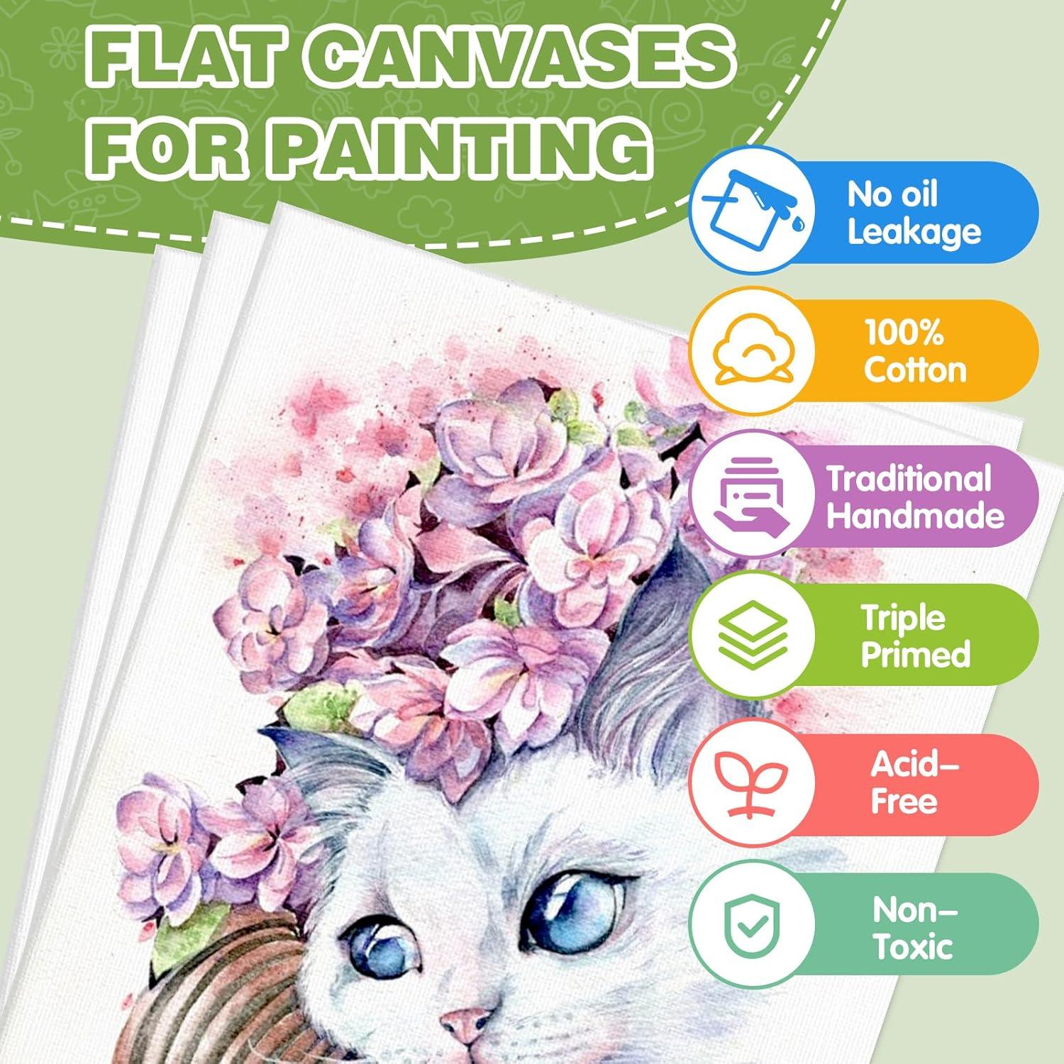 imageESRICH 5x7IN Small Canvases for Painting12 Pack Mini Canvas Boards Cotton Painting Canvas Primed Acid Free Mini Blank Canvas Panels for Oil PaintWatercolorAcrylic PaintGouacheampampTempera18x24in 6pack