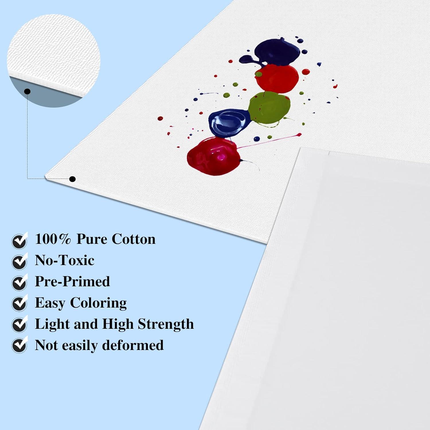 imageESRICH 8x10 Canvas for Painting 8x10 Inch Value Pack of 106 Canvas Boards for Painting Painting Canvas for Adult ampamp KidsCotton Primed Blank Canvas Panels for Oil Watercolor Acrylic Tempera1114in 46pack
