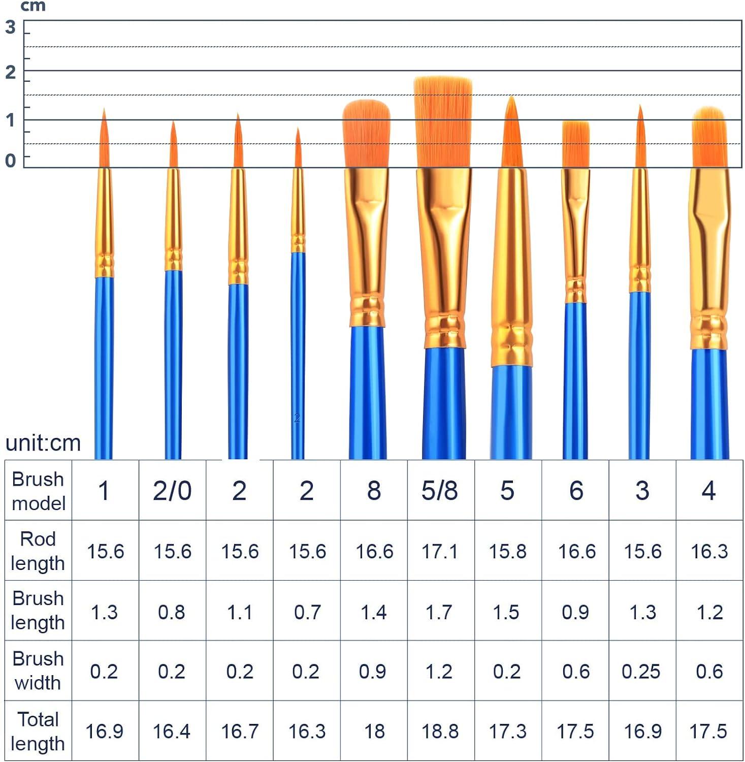 imageESRICH Acrylic Paint Set 12 Colors2 Pack with 20 Paint Brushes24 Acrylic Paints for AdultsKidsBeginnerProfessional ArtistsNonToxic Craft Paint kit for PaperCanvasRockWoodCeramic24Color