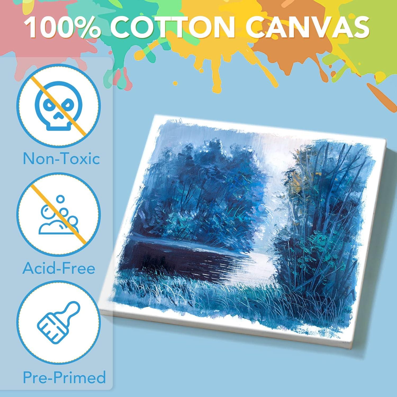 imageESRICH Mini Canvases for Painting Canvas in Bulk 32Pack 3x3In 25In Profile Small Square Canvas Blank Canvases are Great for School Projects and Kids Birthday Parties Home Decor Project4x4in24 Packs