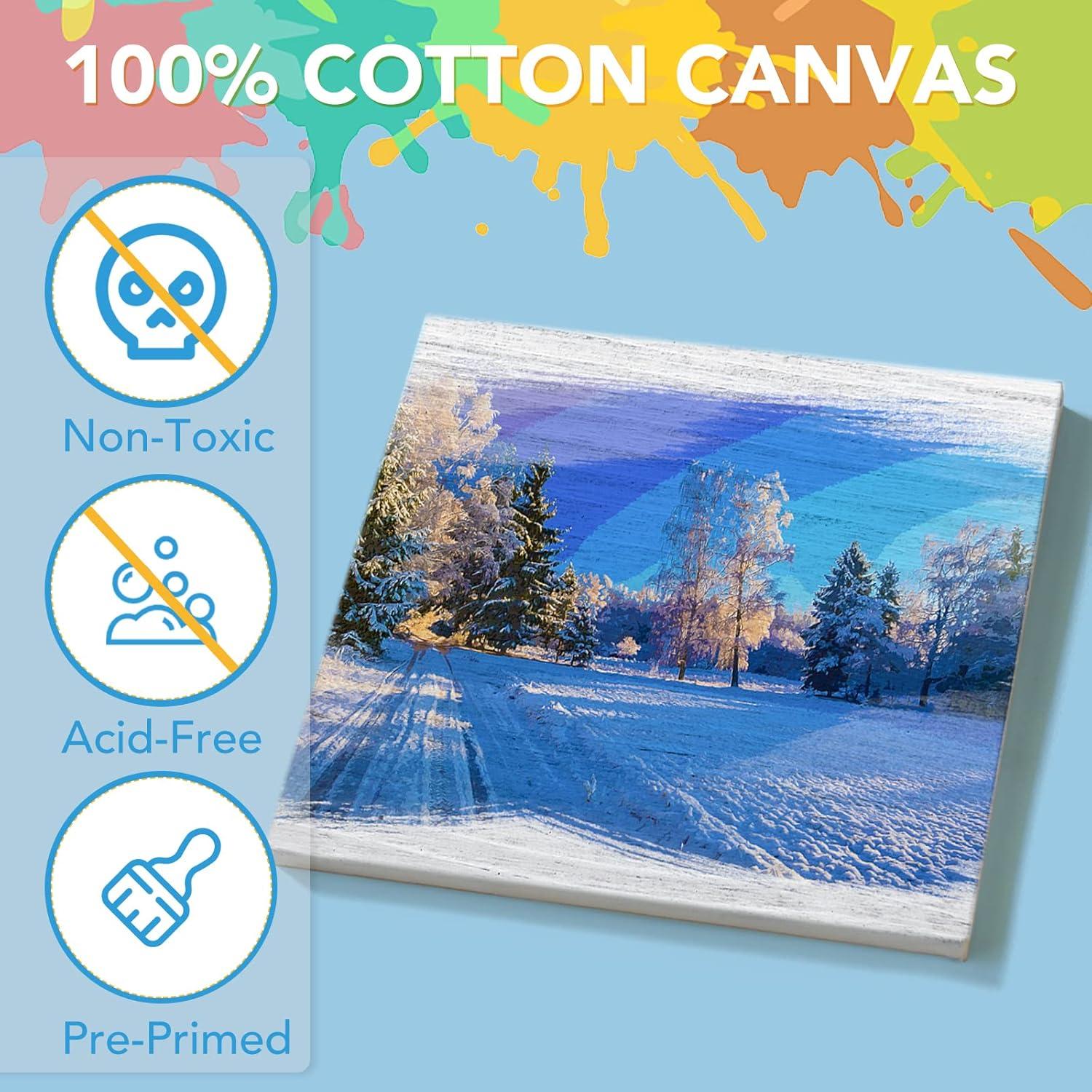 imageESRICH Mini Canvases for Painting Mini Canvas Bulk 200 Pack 24x24In 25In Profile Small Square Canvas Blank Canvases are Great for School Projects and Kids Birthday Parties Home Decor Project5x5in36 Packs