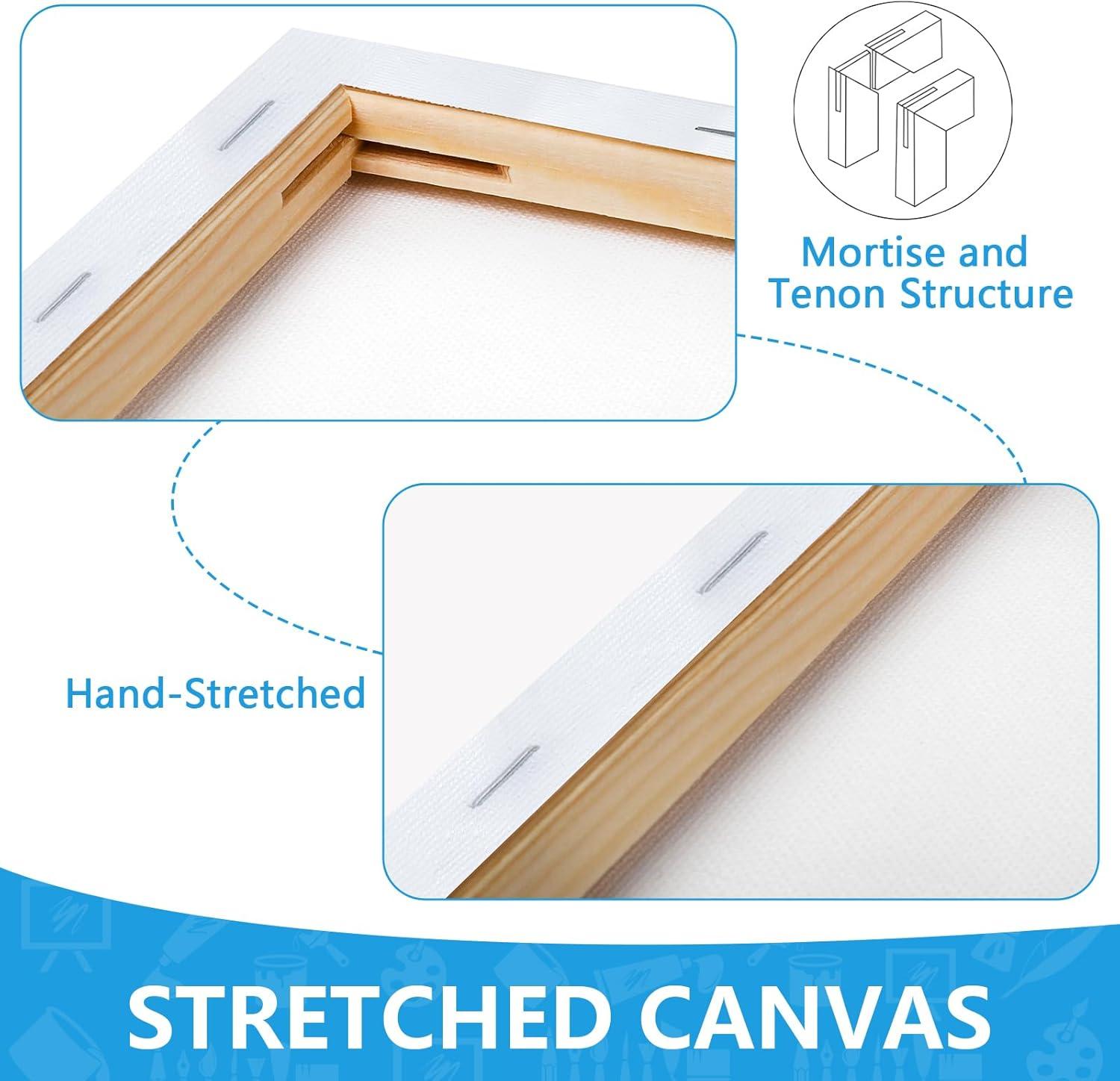 imageESRICH Small Stretched Canvas for Painting 6x6 inch 25Profile Art Primed 6 Pack Canvases for Painting Cotton Small Professional Blank Paint Canvas for Kids and Art Supplies for Acrylics Oils5x7in8P